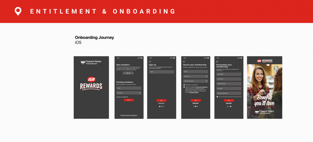 IGA Onboarding Journey